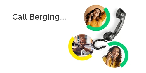Phone Ststem Feature