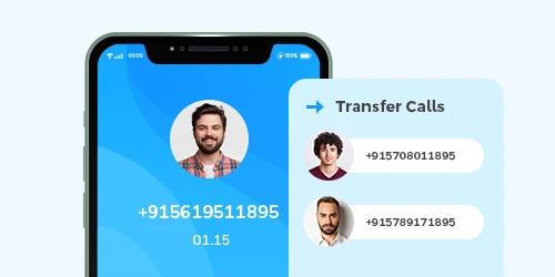 Phone Ststem Feature