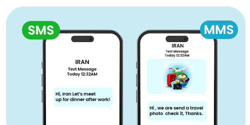 Phone Ststem Feature